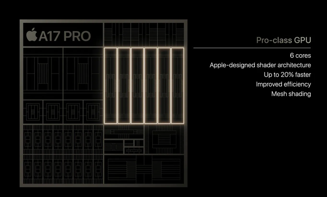 Phó Chủ tịch cấp cao của Apple: "iPhone đang là điện thoại chơi game số 1 hiện nay trên thế giới"- Ảnh 3.