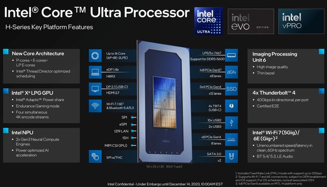 Với Intel Core Ultra, cuối cùng laptop Intel đã có thể rút ngắn khoảng cách với Apple Silicon- Ảnh 3. Với Intel Core Ultra, cuối cùng laptop Intel đã có thể rút ngắn khoảng cách với Apple Silicon- Ảnh 3.