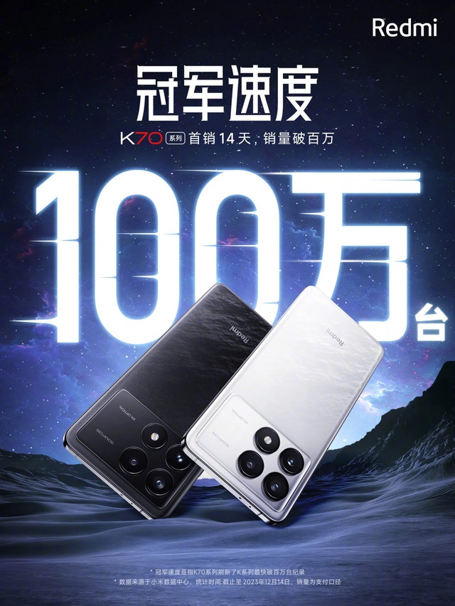 Cấu hình khủng nhưng giá "rẻ như cho", đây là mẫu smartphone hot nhất hiện nay: Bán 600.000 máy chỉ sau vài phút mở bán- Ảnh 1. Cấu hình khủng nhưng giá "rẻ như cho", đây là mẫu smartphone hot nhất hiện nay: Bán 600.000 máy chỉ sau vài phút mở bán- Ảnh 1.