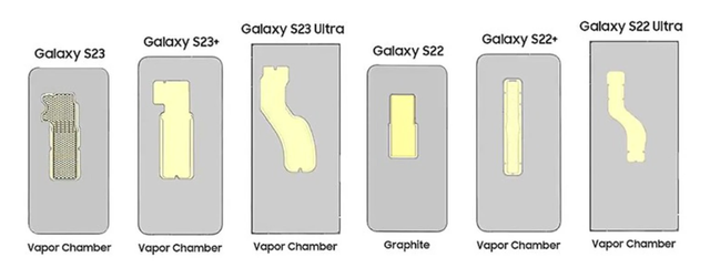 Bất kể Galaxy S24 thông minh và mạnh mẽ thế nào, đây mới chính là điều Samsung cần làm để chinh phục người dùng- Ảnh 3.