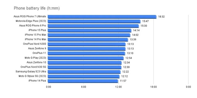 Bất kể Galaxy S24 thông minh và mạnh mẽ thế nào, đây mới chính là điều Samsung cần làm để chinh phục người dùng- Ảnh 1.