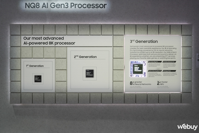 Cận cảnh loạt TV Samsung mới tại CES 2024: Thiết kế ấn tượng, hình âm đẳng cấp, đặc biệt choáng ngợp với mẫu MICRO LED trong suốt- Ảnh 6. Cận cảnh loạt TV Samsung mới tại CES 2024: Thiết kế ấn tượng, hình âm đẳng cấp, đặc biệt choáng ngợp với mẫu MICRO LED trong suốt- Ảnh 6.