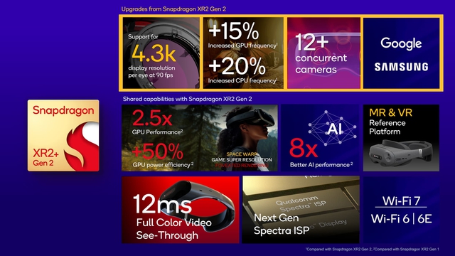 Nhờ một sản phẩm còn chưa ra mắt, Apple như hiện diện tại CES 2024 mà không cần có gian hàng nào- Ảnh 3.