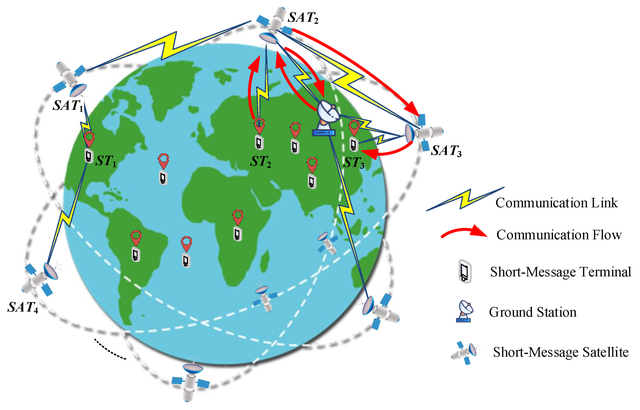 Beidou: Hệ thống định vị mạnh nhất thế giới có thể làm gì?- Ảnh 4.