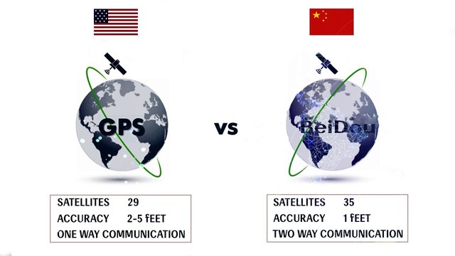 Beidou: Hệ thống định vị mạnh nhất thế giới có thể làm gì?- Ảnh 5.