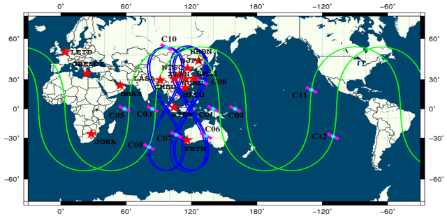 Beidou: Hệ thống định vị mạnh nhất thế giới có thể làm gì?- Ảnh 6.