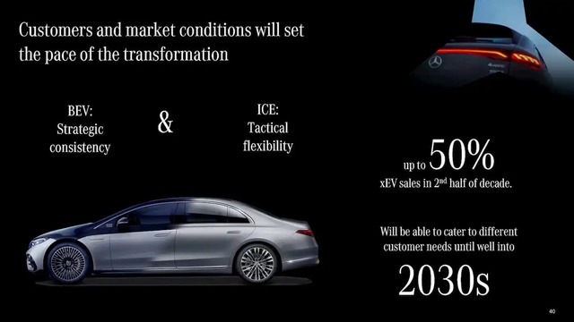 Mercedes-Benz "quay xe" khỏi kế hoạch khai tử xe xăng- Ảnh 1. Mercedes-Benz "quay xe" khỏi kế hoạch khai tử xe xăng- Ảnh 1.