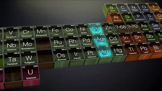 Có sự kết thúc của bảng tuần hoàn? 118 nguyên tố có tiết lộ hết bí ẩn của vũ trụ?- Ảnh 2. Có sự kết thúc của bảng tuần hoàn? 118 nguyên tố có tiết lộ hết bí ẩn của vũ trụ?- Ảnh 2.