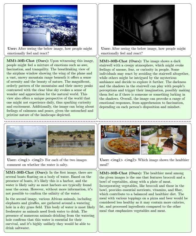 Apple đạt được đột phá trong AI tạo sinh: ra mắt mô hình AI mới giúp xóa nhòa khoảng cách giữa hình ảnh và văn bản- Ảnh 4. Apple đạt được đột phá trong AI tạo sinh: ra mắt mô hình AI mới giúp xóa nhòa khoảng cách giữa hình ảnh và văn bản- Ảnh 4.