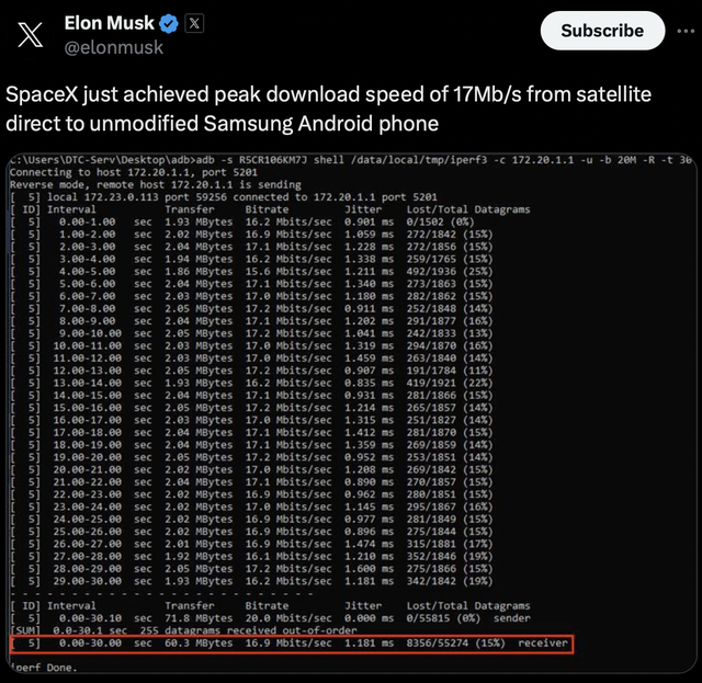 Hé lộ mẫu smartphone Samsung mà Elon Musk đã sử dụng để thử nghiệm Internet vệ tinh: Cứ ngỡ là Galaxy S24 Ultra nhưng hóa ra lại không phải!- Ảnh 1. Hé lộ mẫu smartphone Samsung mà Elon Musk đã sử dụng để thử nghiệm Internet vệ tinh: Cứ ngỡ là Galaxy S24 Ultra nhưng hóa ra lại không phải!- Ảnh 1.