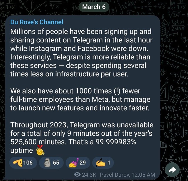 Facebook "sập" mất một tiếng, CEO Telegram đã lên đá xéo: Telegram chỉ dừng hoạt động có 9 phút trong cả năm 2023 thôi- Ảnh 1. Facebook "sập" mất một tiếng, CEO Telegram đã lên đá xéo: Telegram chỉ dừng hoạt động có 9 phút trong cả năm 2023 thôi- Ảnh 1.