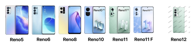 Đổi tới đổi lui cuối cùng OPPO Reno12 lại có thiết kế quen thuộc như này đây- Ảnh 2.