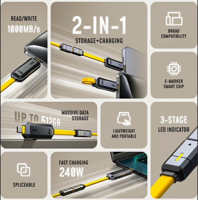 Cáp sạc nhanh 240W kiêm ổ cứng siêu nhỏ xuất hiện trên Kickstarter, kêu gọi 1 tuần đã thu vốn gấp 12 lần mục tiêu- Ảnh 4. Cáp sạc nhanh 240W kiêm ổ cứng siêu nhỏ xuất hiện trên Kickstarter, kêu gọi 1 tuần đã thu vốn gấp 12 lần mục tiêu- Ảnh 4.