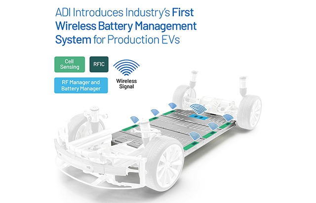 Hợp tác với VinFast, một người khổng lồ ẩn mình của ngành chip sắp tạo ra bước đột phá mới về pin xe điện- Ảnh 2. Hợp tác với VinFast, một người khổng lồ ẩn mình của ngành chip sắp tạo ra bước đột phá mới về pin xe điện- Ảnh 2.