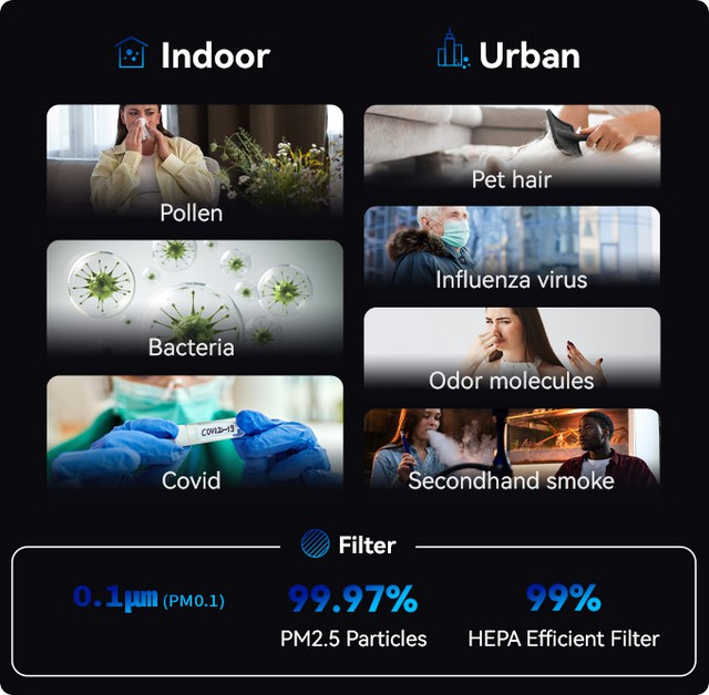 Máy tạo nước từ không khí hút khách trên Kickstarter, thu vốn gấp 15 lần mục tiêu, 3 công dụng trong 1- Ảnh 4. Máy tạo nước từ không khí hút khách trên Kickstarter, thu vốn gấp 15 lần mục tiêu, 3 công dụng trong 1- Ảnh 4.