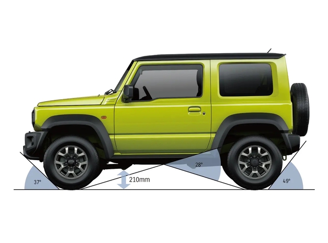 Những "vũ khí" giúp Suzuki Jimny được lòng các tay chơi nhưng lại dễ mất điểm trong mắt người thường- Ảnh 3. Những "vũ khí" giúp Suzuki Jimny được lòng các tay chơi nhưng lại dễ mất điểm trong mắt người thường- Ảnh 3.