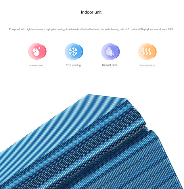 XIaomi ra mắt điều hòa 27.000 BTU: Tiết kiệm tới 578 số điện mỗi năm, làm lạnh trong 40 giây, giá 15 triệu đồng- Ảnh 5. XIaomi ra mắt điều hòa 27.000 BTU: Tiết kiệm tới 578 số điện mỗi năm, làm lạnh trong 40 giây, giá 15 triệu đồng- Ảnh 5.