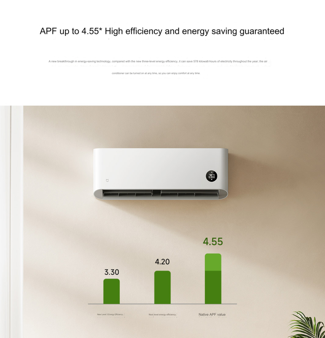 XIaomi ra mắt điều hòa 27.000 BTU: Tiết kiệm tới 578 số điện mỗi năm, làm lạnh trong 40 giây, giá 15 triệu đồng- Ảnh 1.