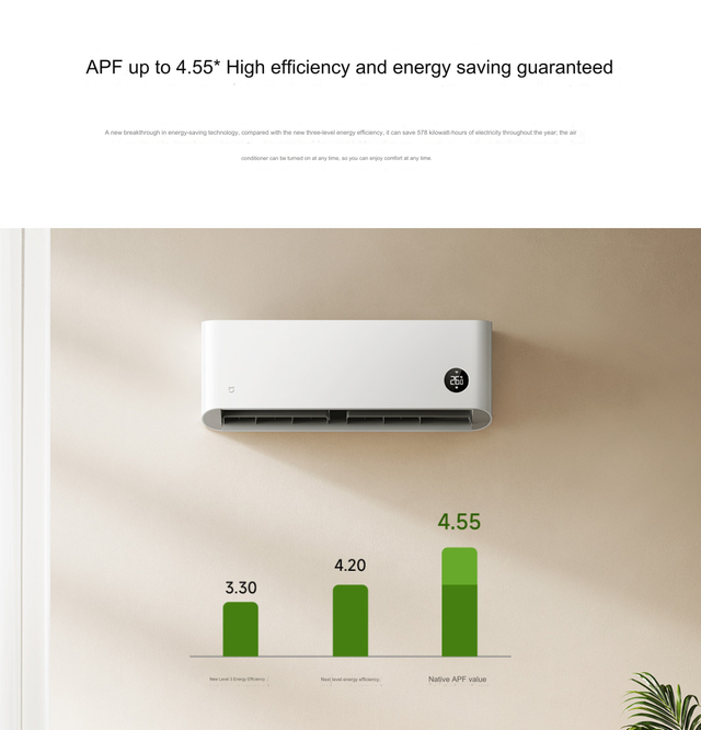 XIaomi ra mắt điều hòa 27.000 BTU: Tiết kiệm tới 578 số điện mỗi năm, làm lạnh trong 40 giây, giá 15 triệu đồng- Ảnh 1. XIaomi ra mắt điều hòa 27.000 BTU: Tiết kiệm tới 578 số điện mỗi năm, làm lạnh trong 40 giây, giá 15 triệu đồng- Ảnh 1.