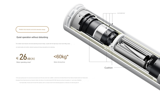 Xiaomi ra mắt rèm cửa thông minh: Điều chỉnh chuẩn xác tới từng cm, vận hành cực êm, dễ dàng điều khiển, giá 3.2 triệu đồng- Ảnh 2.