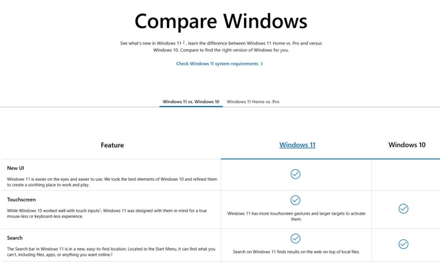 Đã đến lúc Microsoft nên ngừng giả vờ rằng người dùng Windows 10 không biết Windows 11 đang tồn tại- Ảnh 1. Đã đến lúc Microsoft nên ngừng giả vờ rằng người dùng Windows 10 không biết Windows 11 đang tồn tại- Ảnh 1.