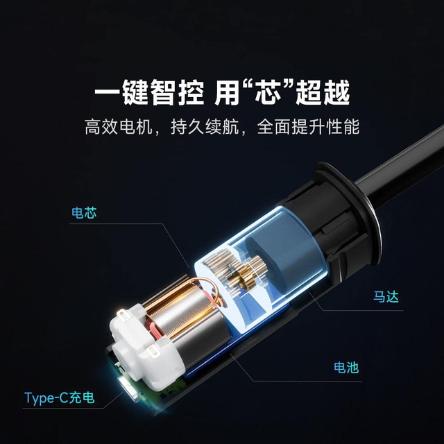 Xiaomi mở bán ô thông minh: Mở ra đóng vào bằng điện, kháng nước IPX4, cổng USB-C, giá 450.000 đồng- Ảnh 2. Xiaomi mở bán ô thông minh: Mở ra đóng vào bằng điện, kháng nước IPX4, cổng USB-C, giá 450.000 đồng- Ảnh 2.
