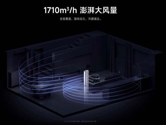 Xiaomi ra mắt điều hòa cây 27.000 BTU: Tiết kiệm tới 786 số điện mỗi năm- Ảnh 3. Xiaomi ra mắt điều hòa cây 27.000 BTU: Tiết kiệm tới 786 số điện mỗi năm- Ảnh 3.