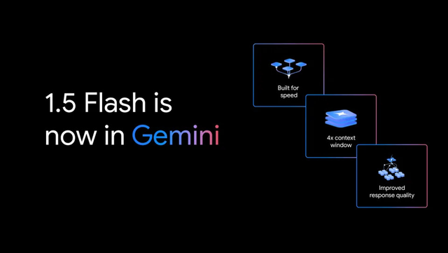 Google nâng cấp Gemini AI: Nhanh hơn, thông minh hơn và dễ tiếp cận hơn- Ảnh 1. Google nâng cấp Gemini AI: Nhanh hơn, thông minh hơn và dễ tiếp cận hơn- Ảnh 1.