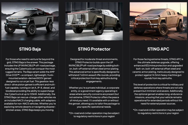 Tesla Cybertruck được cải tiến thành xe tăng điện dành cho quân đội- Ảnh 1. Tesla Cybertruck được cải tiến thành xe tăng điện dành cho quân đội- Ảnh 1.