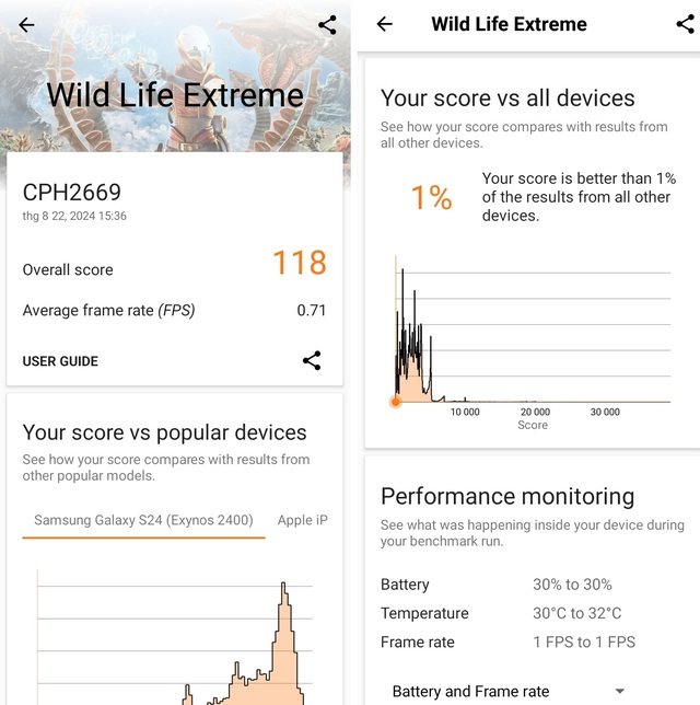 Đánh giá OPPO A3 - smartphone siêu bền, giá siêu "hời" nhưng vẫn có sạc nhanh 45W, thiết kế đẹp- Ảnh 25. Đánh giá OPPO A3 - smartphone siêu bền, giá siêu "hời" nhưng vẫn có sạc nhanh 45W, thiết kế đẹp- Ảnh 25.