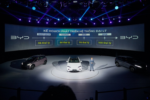 Không ngừng hô khẩu hiệu “Chúng tôi là số 1” nhưng BYD đang gặp khó tại Việt Nam- Ảnh 2. Không ngừng hô khẩu hiệu “Chúng tôi là số 1” nhưng BYD đang gặp khó tại Việt Nam- Ảnh 2.