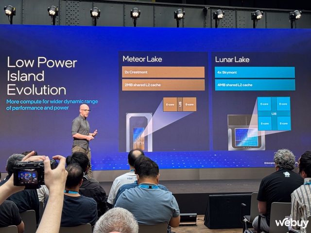 Intel Core Ultra 200V series chính thức ra mắt: Đột phá sức mạnh, đập tan suy nghĩ nền tảng x86 “hao pin”, hiệu năng AI đè bẹp Snapdragon- Ảnh 5. Intel Core Ultra 200V series chính thức ra mắt: Đột phá sức mạnh, đập tan suy nghĩ nền tảng x86 “hao pin”, hiệu năng AI đè bẹp Snapdragon- Ảnh 5.