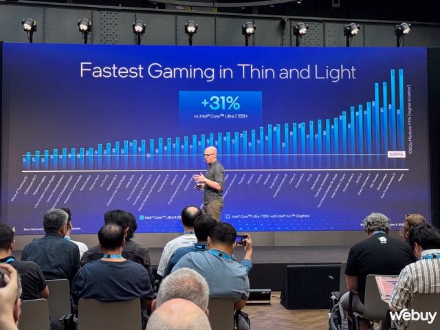 Intel Core Ultra 200V series chính thức ra mắt: Đột phá sức mạnh, đập tan suy nghĩ nền tảng x86 “hao pin”, hiệu năng AI đè bẹp Snapdragon- Ảnh 6. Intel Core Ultra 200V series chính thức ra mắt: Đột phá sức mạnh, đập tan suy nghĩ nền tảng x86 “hao pin”, hiệu năng AI đè bẹp Snapdragon- Ảnh 6.