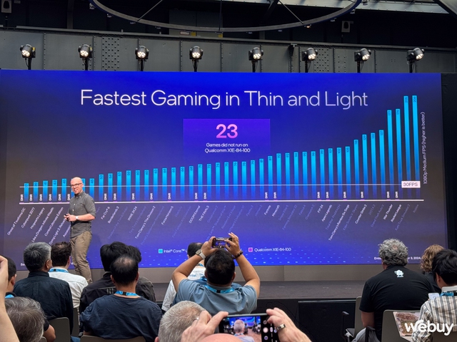 Intel Core Ultra 200V series chính thức ra mắt: Đột phá sức mạnh, đập tan suy nghĩ nền tảng x86 “hao pin”, hiệu năng AI đè bẹp Snapdragon- Ảnh 8. Intel Core Ultra 200V series chính thức ra mắt: Đột phá sức mạnh, đập tan suy nghĩ nền tảng x86 “hao pin”, hiệu năng AI đè bẹp Snapdragon- Ảnh 8.