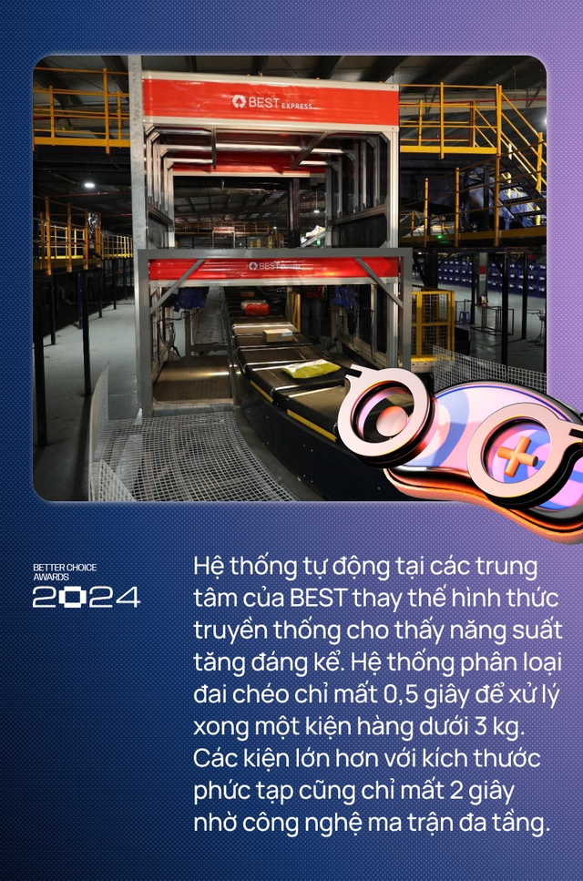 Viettel Post, J&T, Giao Hàng Nhanh... trong cuộc cạnh tranh khốc liệt của thị trường chuyển phát: đầu tư công nghệ đến cả triệu USD mà vẫn ngay ngáy sợ bị “phốt”- Ảnh 5. Viettel Post, J&T, Giao Hàng Nhanh... trong cuộc cạnh tranh khốc liệt của thị trường chuyển phát: đầu tư công nghệ đến cả triệu USD mà vẫn ngay ngáy sợ bị “phốt”- Ảnh 5.