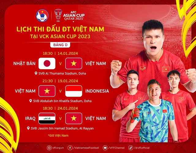 8 tuyển thủ có nguy cơ bị treo giò và phương án "cẩn thận không thừa" dành cho HLV Troussier- Ảnh 3. 8 tuyển thủ có nguy cơ bị treo giò và phương án "cẩn thận không thừa" dành cho HLV Troussier- Ảnh 3.