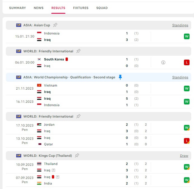 Iraq 2-1 Nhật Bản: Iraq tạo địa chấn, gieo mối lo cho tuyển Việt Nam- Ảnh 14.