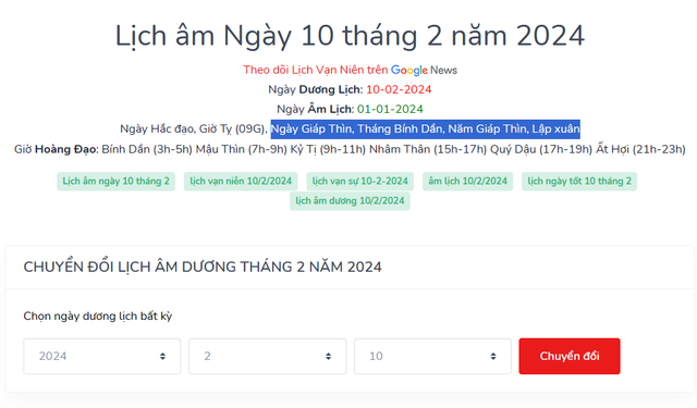 Lịch dương năm 2024 giống hệt 1996, vậy lịch âm năm Giáp Thìn 2024 "giống hệt" năm nào?- Ảnh 6.