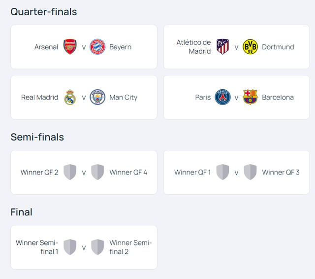 Tứ kết Champions League 2023/24: Hai trận kinh điển, Real - Man City - PSG - Barca gặp khó!- Ảnh 4.