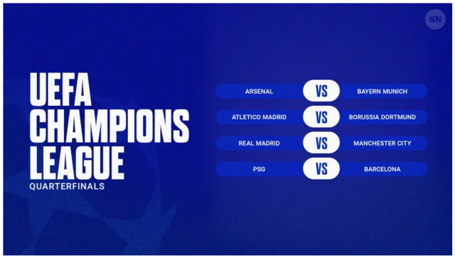 Tứ kết Champions League 2023/24: Hai trận kinh điển, Real - Man City - PSG - Barca gặp khó!- Ảnh 1. Tứ kết Champions League 2023/24: Hai trận kinh điển, Real - Man City - PSG - Barca gặp khó!- Ảnh 1.
