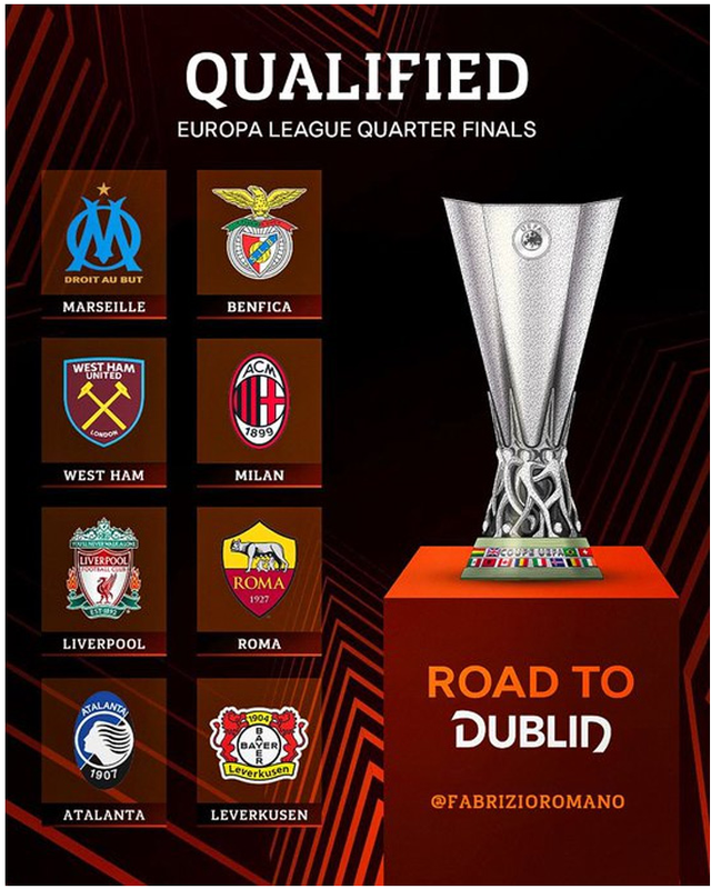Tứ kết Champions League 2023/24: Hai trận kinh điển, Real - Man City - PSG - Barca gặp khó!- Ảnh 6.
