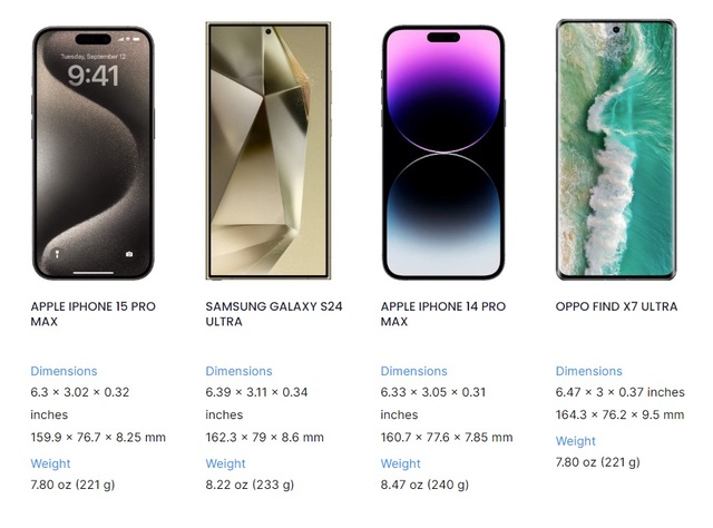iPhone 16 Pro và Pro Max có thể là cuộc 'quay xe' bất ngờ của Apple vào chính giữa 'đại dịch'?- Ảnh 3. iPhone 16 Pro và Pro Max có thể là cuộc 'quay xe' bất ngờ của Apple vào chính giữa 'đại dịch'?- Ảnh 3.