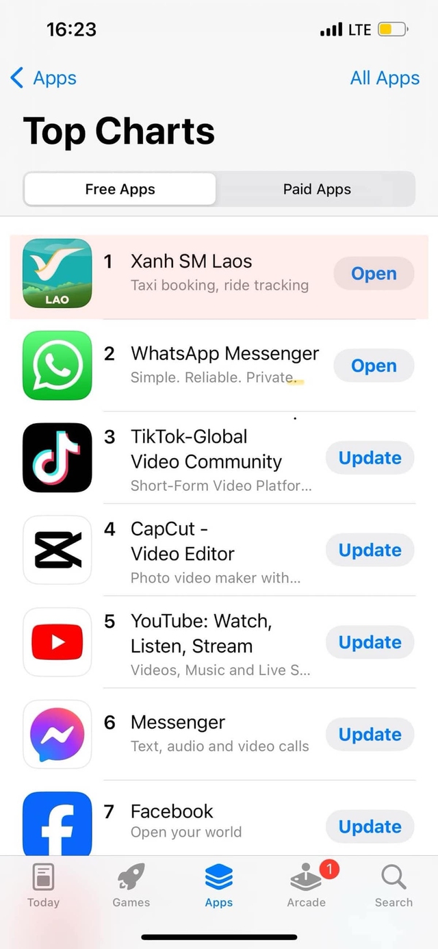Du khách Việt cảm thán “Xanh SM Laos rẻ bàng hoàng”, hãng xe của ông Vượng đang kinh doanh thế nào ở Lào?- Ảnh 7. Du khách Việt cảm thán “Xanh SM Laos rẻ bàng hoàng”, hãng xe của ông Vượng đang kinh doanh thế nào ở Lào?- Ảnh 7.