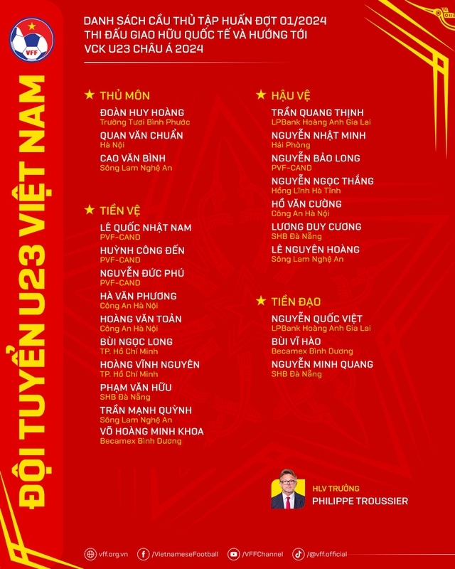 KẾT QUẢ U23 Việt Nam 1-0 U23 Tajikistan: Bàn thắng đầy bất ngờ!- Ảnh 2. KẾT QUẢ U23 Việt Nam 1-0 U23 Tajikistan: Bàn thắng đầy bất ngờ!- Ảnh 2.