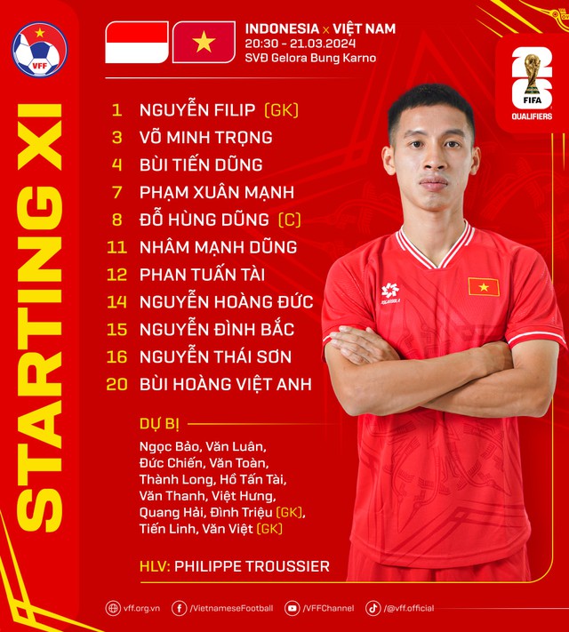 Indonesia 1-0 Việt Nam: Trận thua đáng tiếc của tuyển Việt Nam- Ảnh 11. Indonesia 1-0 Việt Nam: Trận thua đáng tiếc của tuyển Việt Nam- Ảnh 11.