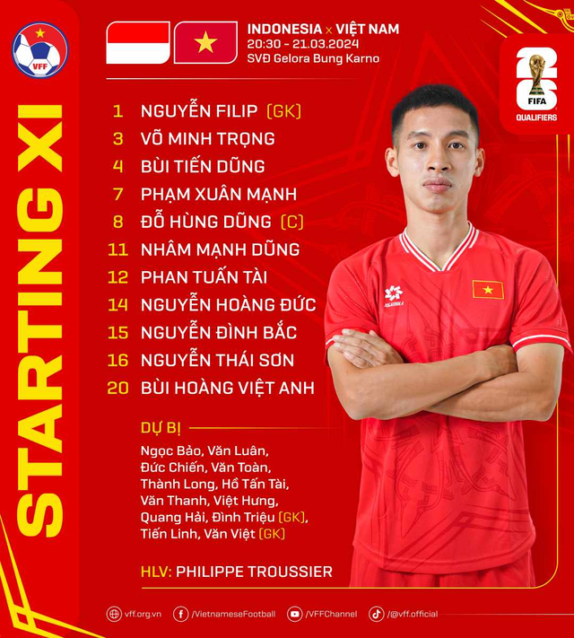 Trò trẻ lại dính lỗi nặng. HLV Troussier khiến tuyển Việt Nam nối dài Trò trẻ lại dính lỗi nặng. HLV Troussier khiến tuyển Việt Nam nối dài