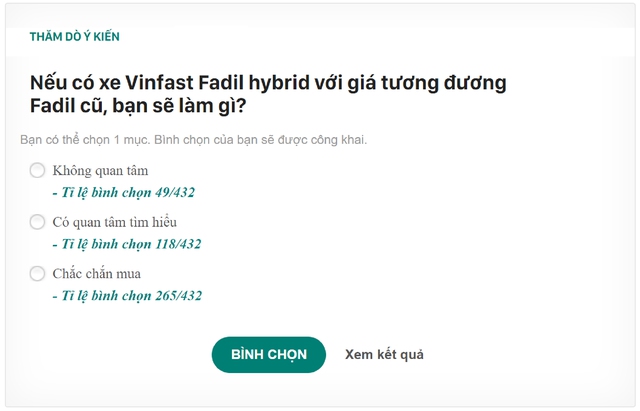 Thế áp đảo của VinFast Fadil hybrid: Đối đầu chính 'truyền nhân'!- Ảnh 1. Thế áp đảo của VinFast Fadil hybrid: Đối đầu chính 'truyền nhân'!- Ảnh 1.