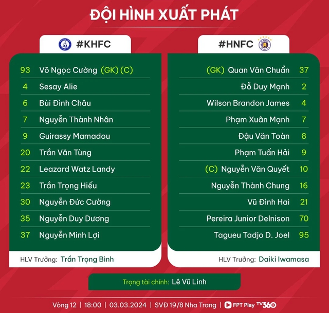 Bầu Hiển thở phào, CLB Hà Nội nhận kết quả hú vía sau đường kiến tạo của hậu vệ tuyển Việt Nam- Ảnh 3. Bầu Hiển thở phào, CLB Hà Nội nhận kết quả hú vía sau đường kiến tạo của hậu vệ tuyển Việt Nam- Ảnh 3.