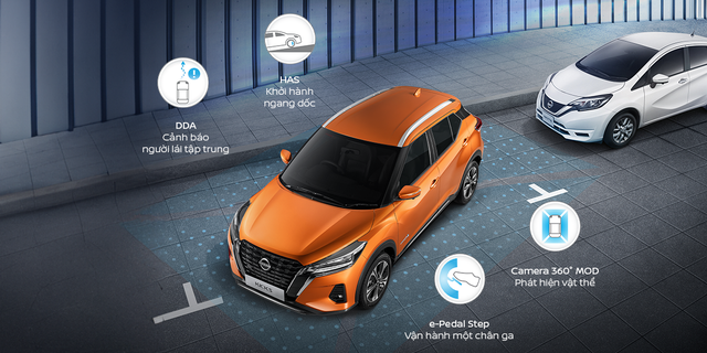 Số liệu Cục Đăng kiểm chỉ ra mẫu ô tô ăn xăng ít nhất VN hiện nay: Chỉ 2,2 lít/100km, ngang Honda Lead- Ảnh 7. Số liệu Cục Đăng kiểm chỉ ra mẫu ô tô ăn xăng ít nhất VN hiện nay: Chỉ 2,2 lít/100km, ngang Honda Lead- Ảnh 7.