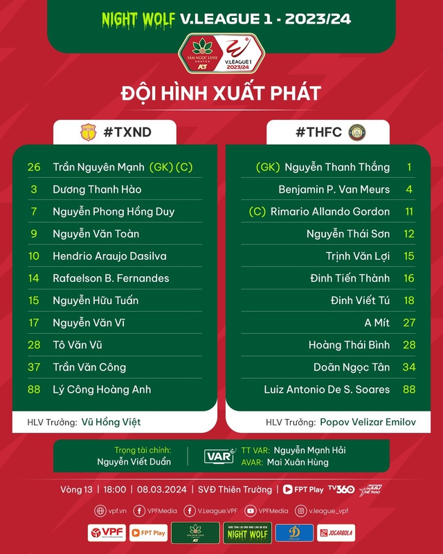 Cựu sao HAGL mắc sai lầm tai hại, “tặng” đối thủ 2 quả phạt đền ở trận cầu đầy nghẹt thở- Ảnh 2.